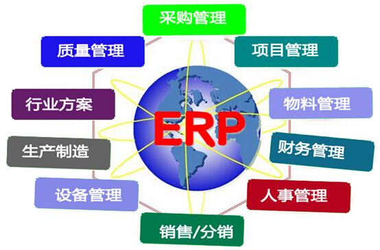  ̨ERP