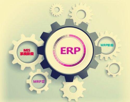 ERP