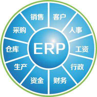 ERP